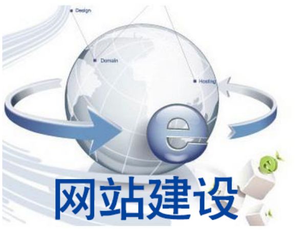 淮滨�网站建设优质内容打造：让每一篇文章都成为转化利器